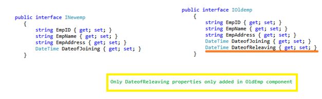difference carefully